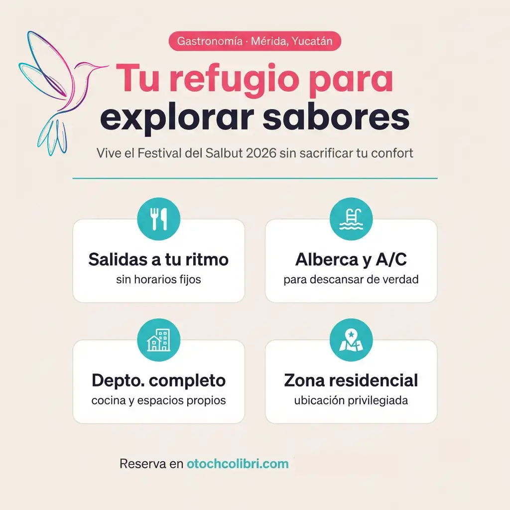 Festival del Salbut 2026